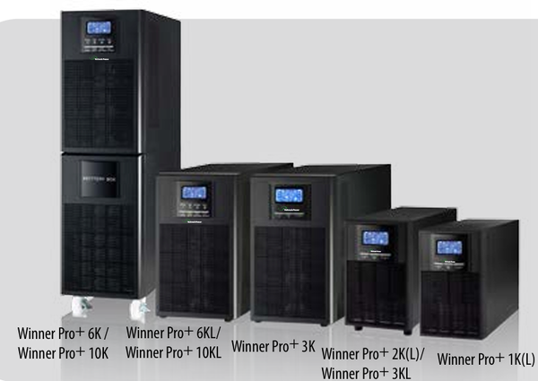 WINNER PRO+